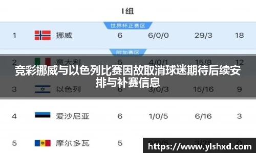 竞彩挪威与以色列比赛因故取消球迷期待后续安排与补赛信息