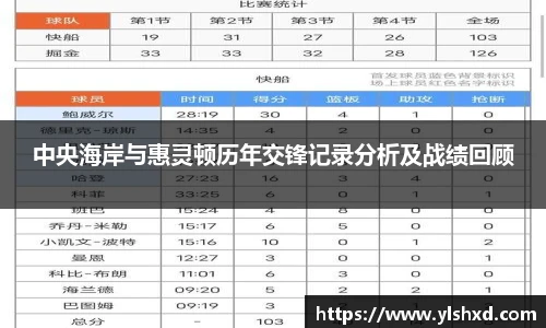 中央海岸与惠灵顿历年交锋记录分析及战绩回顾